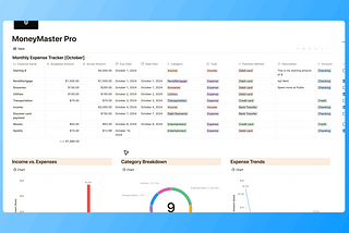 Introducing the MoneyMaster Pro Notion Template