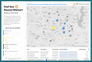 Building the Walmart Navigator