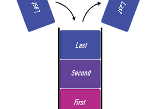 [바닐라코딩]Prep Course 9일차-1