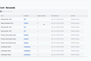 YDot — A Short Reflection on my First Failed Startup