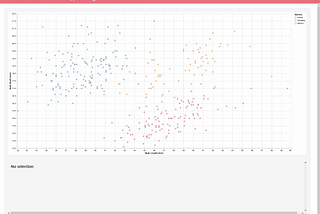Data App with Altair Selections