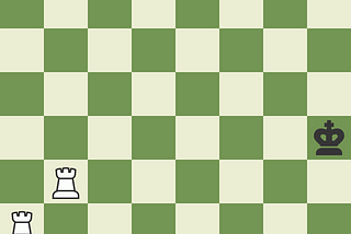 The Theory Of Chess-Chess Basics Part 2