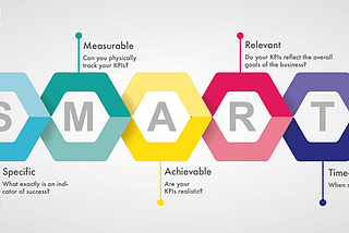 User-Centric Strategy and Costumer Journey(Insight Review CXL #2)