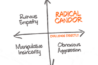 Radical Candor — Your humanity is an asset to your effectiveness, not a liability