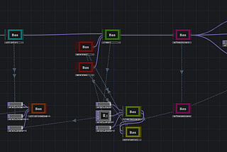 Deep Learning Model with TouchDesigner and TDNeuron Framework