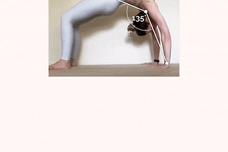 Real-time angle measurement on a captured photo