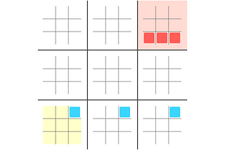 Playing Ultimate Tic-Tac-Toe using Reinforcement Learning