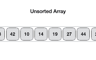 Quick sort algorithm