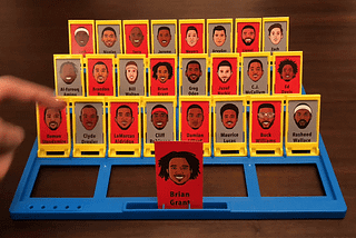 I Created a Portland Trail Blazers Version of ‘Guess Who?’ (And You Can Have It For Free)