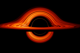 Spinning Black Holes: