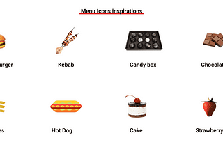 Know about the menu icon used in UX design