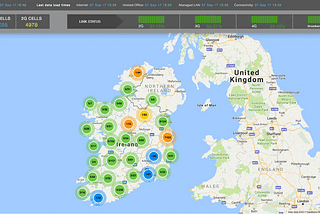 UX in Interactive Dashboard Design