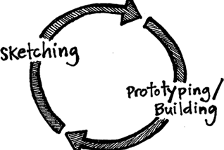 HCDE 451: Final Reflection