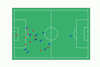 Key Passes and Disrupting Crucial Build Up Patterns