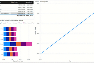 Space saving Slicer Panel — Power BI