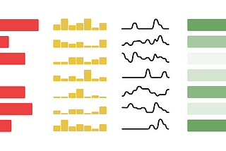 We’re thrilled to announce Visual Tables 🎉