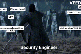 Detecting, Fixing, and Defending Against XXE Attacks in Python and Java