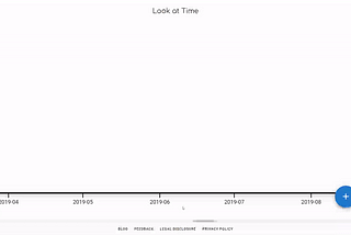 Look at Time Updates: Smooth zoom animations with hundreds of elements