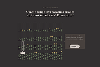 Visualização de dados com sotaque brasileiro — parte 4