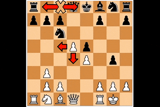DeepMind’s AlphaZero AI Helps Design New Chess Rules