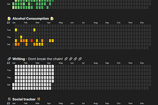 Obsidian Heatmap calendar