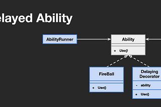 The Decorator Pattern in Unity