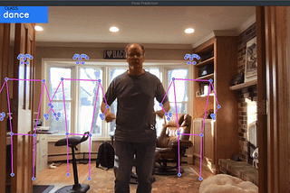 Using MediaPipe to detect the YMCA dance