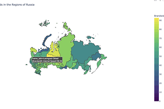 Internet speed in regions of Russia — visualization with Plotly