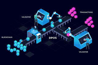 Blockchains and Smart Contracts: