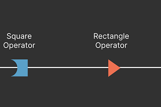 Streams and Their Operators in Dart and Flutter in Practice