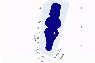 Plotting Oil and Gas Well Borehole in 3D — Python