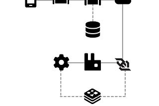 Why Superior WebSocket Applications are Seriously Complicated and the Open Source Project I am…