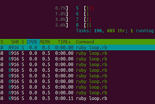 Background Job Processing Using Ractor (Ruby 3)