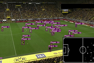 Into football analytics: How to track football players using Yolov8