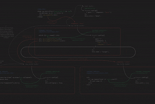 Angular: Chain of Responsibility design pattern