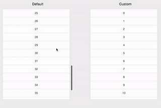 The simplest way to make a pull-to-refresh and infinite tableview with ReactJS