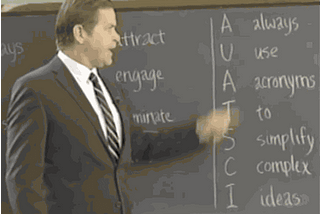 gif of teacher explaining acronyms at blackboard
