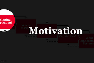 The Motivation for Strategy