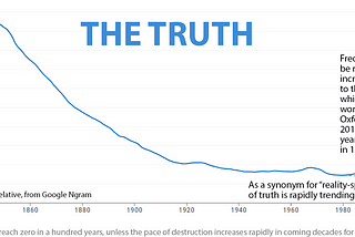 Why We Are Letting Signalized Events, Rather Than Truth, Set the Agenda for Our Demographic and…