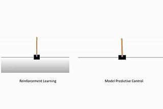 Which one is better: Reinforcement Learning or Model Predictive Control? Inverted Pendulum — Case*