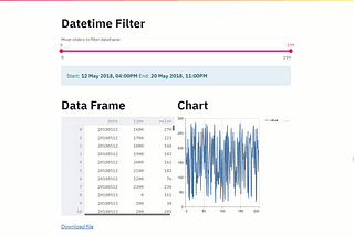 Creating an Interactive Datetime Filter with Pandas and Streamlit