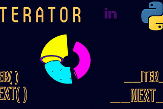 Iterators, Iteration and Iterables