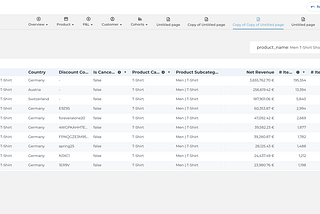 Latest Updates on Google Data Analytics (January 2026)