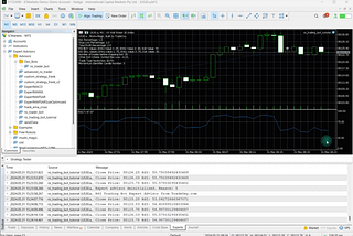 The Easiest Way to Add the RSI Indicator to Your MetaTrader 5 EA