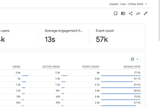 Latest Updates on Google Data Analytics (December 2025)