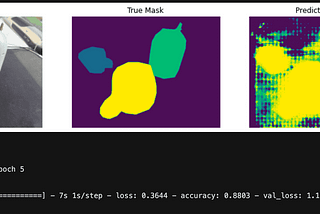 The easiest way to train a U-NET Image Segmentation model using TensorFlow and labelme