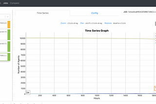 Real-Time Time Series Chart With Kafka and Socket.io