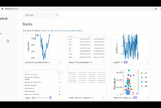 Build Dashboards within minutes, not weeks