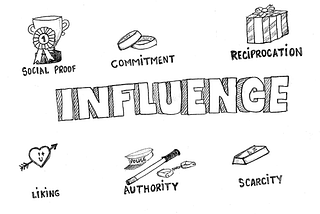 Product Messaging & People Psychology: Conversion Optimization Minidegree — CXL Institute — Review