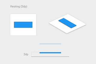 Animation Style guide as a part of Design System